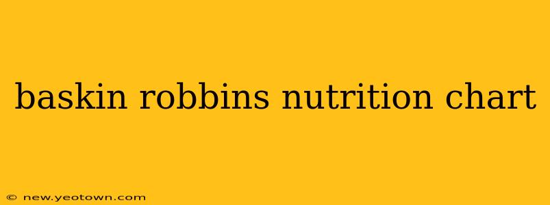 baskin robbins nutrition chart