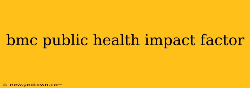 bmc public health impact factor