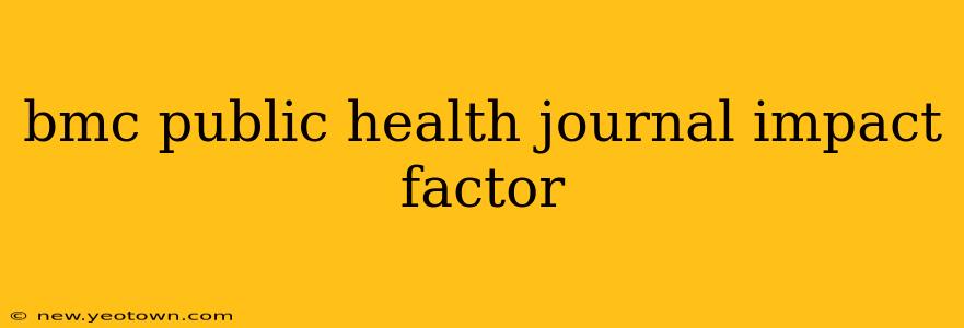 bmc public health journal impact factor