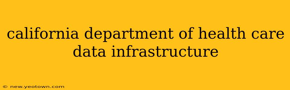california department of health care data infrastructure