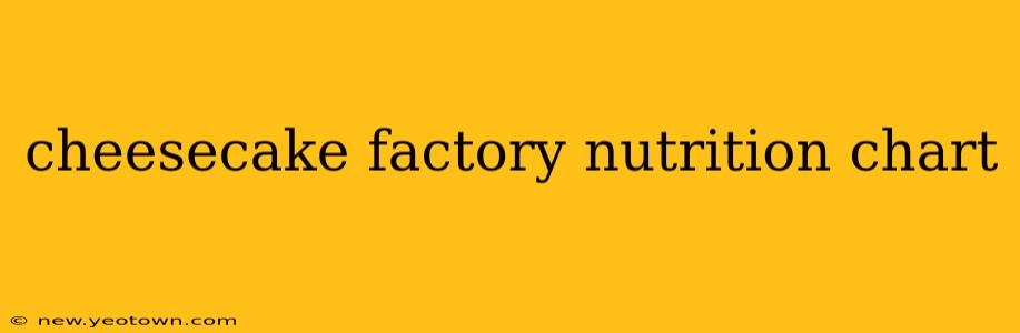 cheesecake factory nutrition chart
