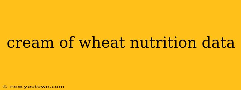 cream of wheat nutrition data