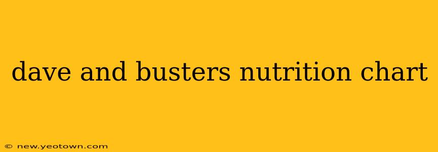 dave and busters nutrition chart