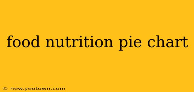 food nutrition pie chart