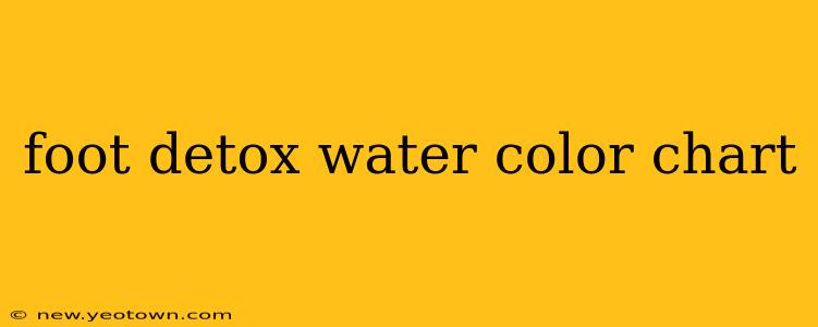 foot detox water color chart