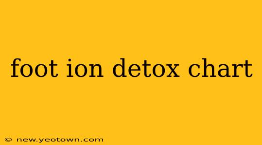 foot ion detox chart