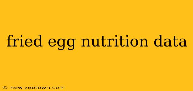 fried egg nutrition data