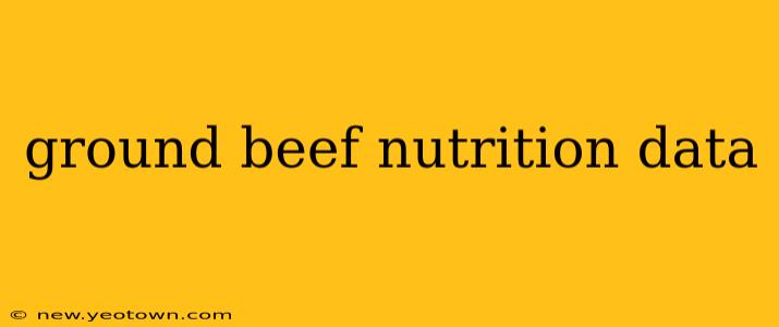 ground beef nutrition data