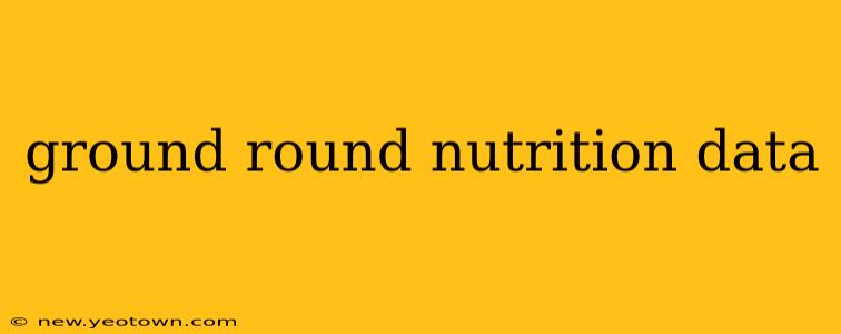 ground round nutrition data
