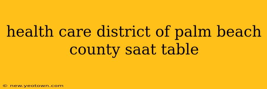 health care district of palm beach county saat table