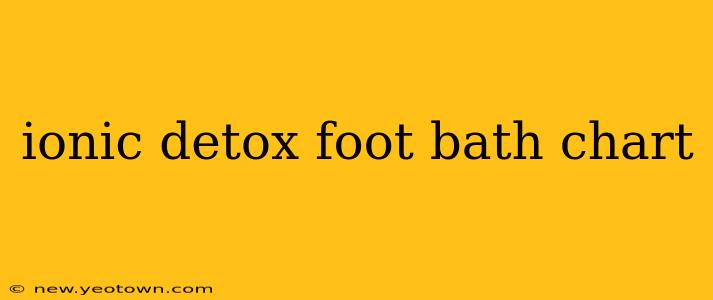 ionic detox foot bath chart