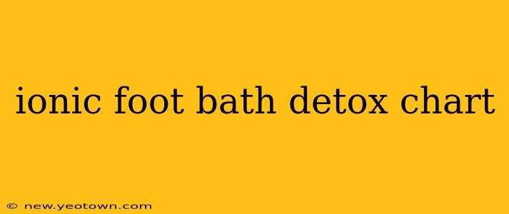 ionic foot bath detox chart