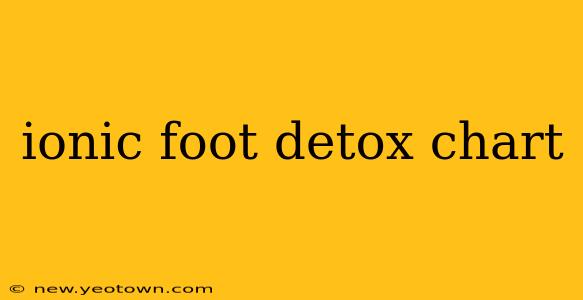 ionic foot detox chart