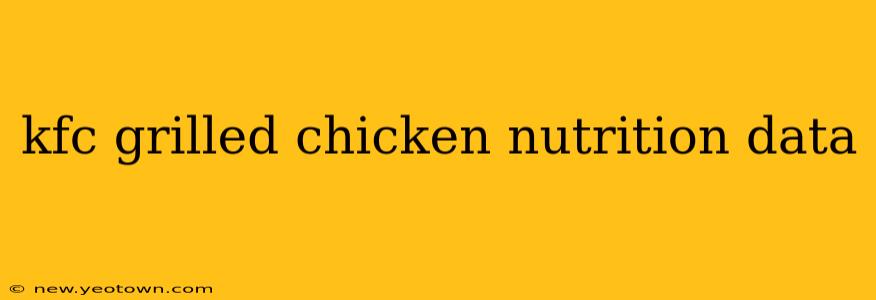 kfc grilled chicken nutrition data