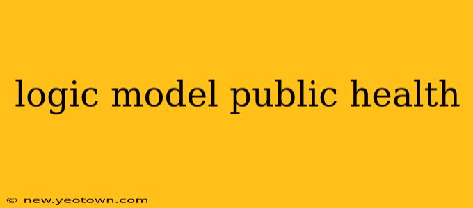 logic model public health