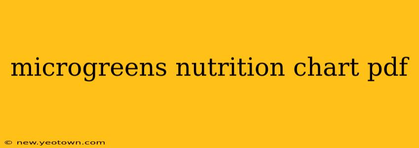 microgreens nutrition chart pdf