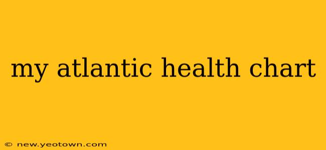 my atlantic health chart