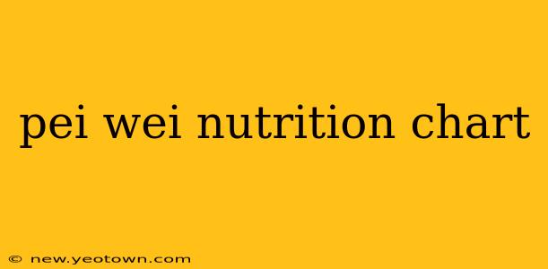 pei wei nutrition chart