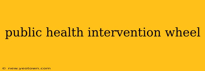 public health intervention wheel
