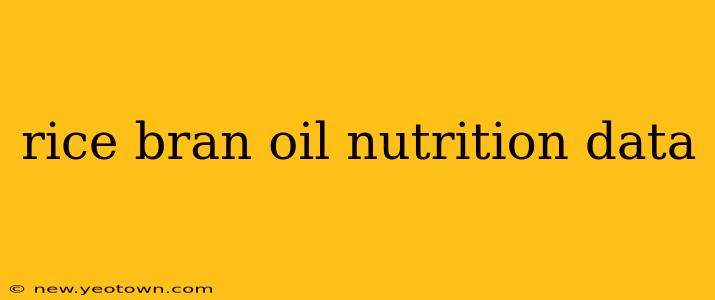 rice bran oil nutrition data