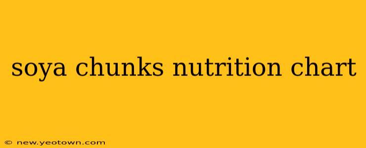 soya chunks nutrition chart