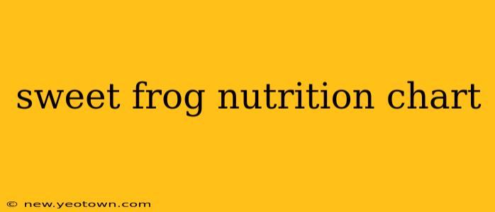 sweet frog nutrition chart