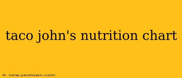 taco john's nutrition chart