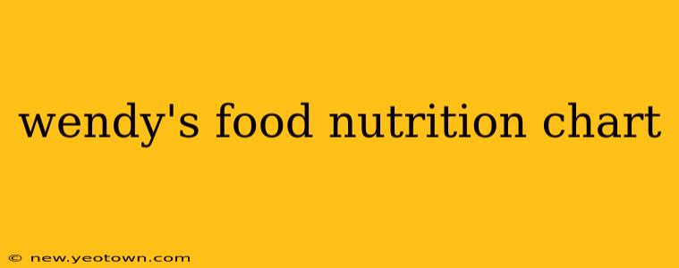 wendy's food nutrition chart