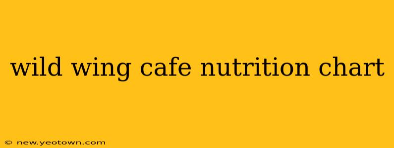 wild wing cafe nutrition chart